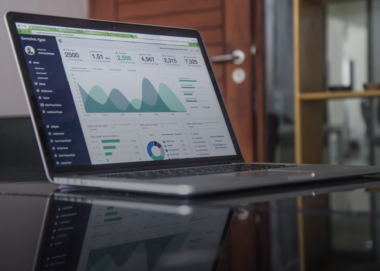 Wordstat Yandex: работа со статистикой поисковых запросов