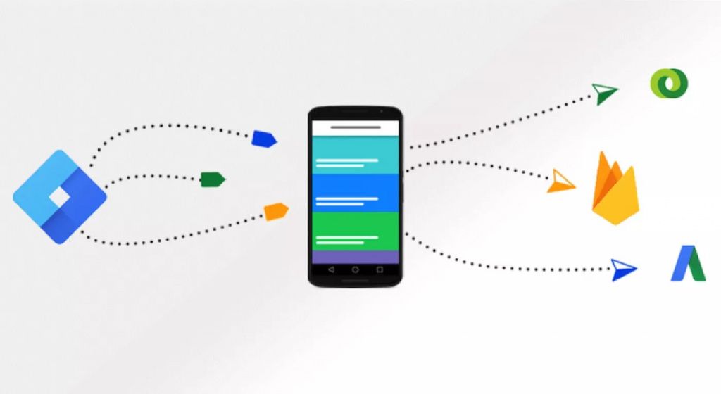 Как настроить Tag Manager