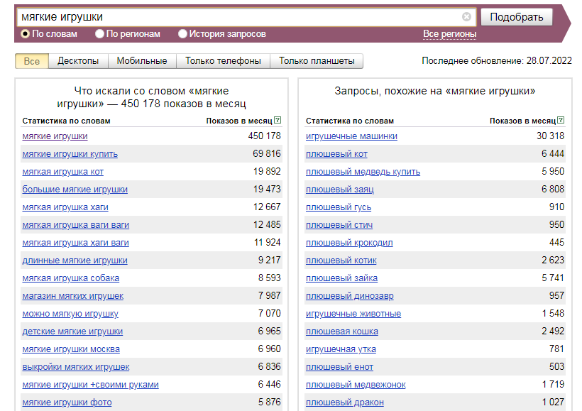 Как составить ядро