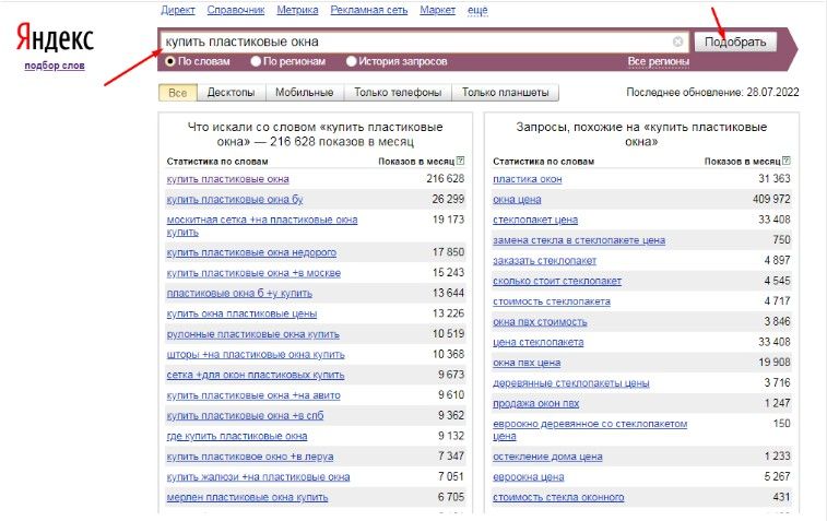 Wordstat статистика