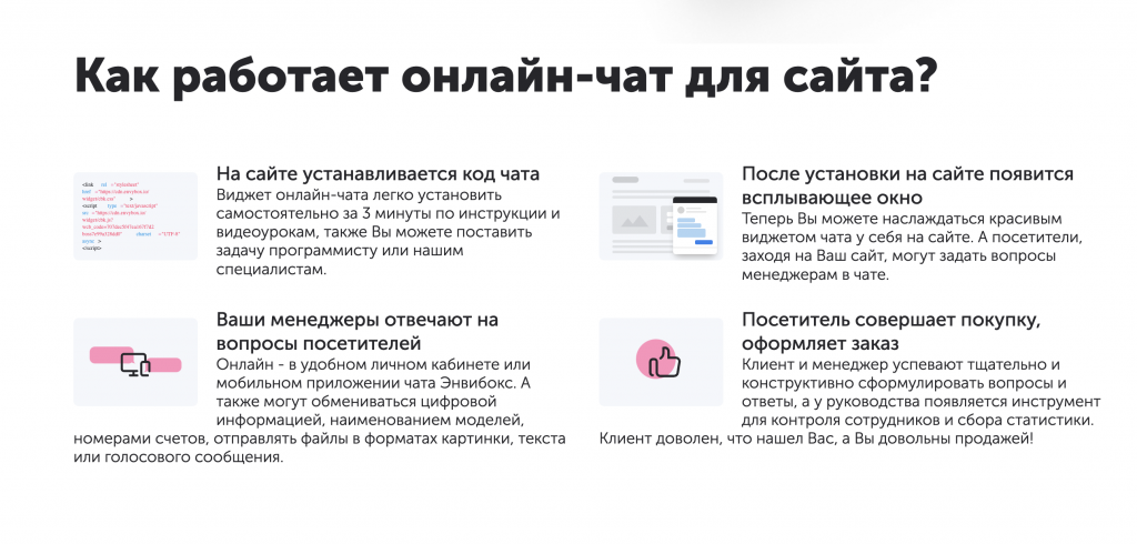 Envybox