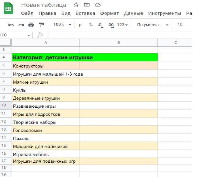 Семантическое ядро
