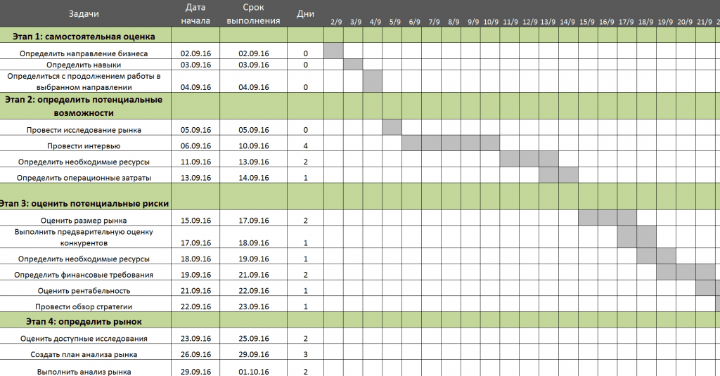 roadmap-ru-examples-6.png