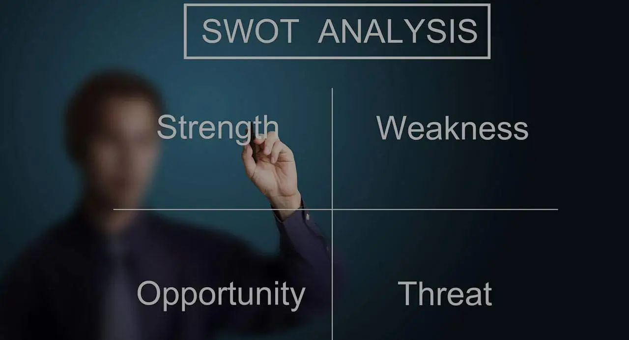 SWOT-анализ: матрица и ее применение